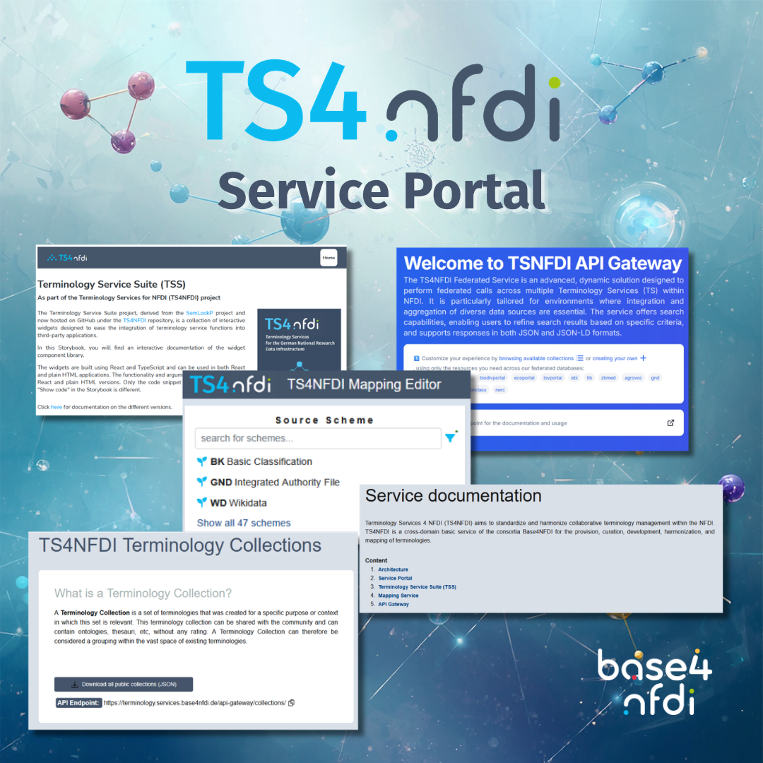 Teaser picture for Base4NFDI Birthday Campaign about TS4NFDI Portal