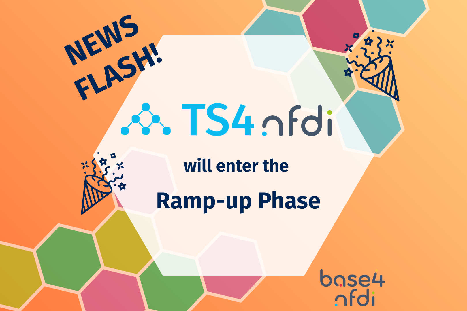 Teaser picture of call for Incubators from IAM4NFDI in August 2026